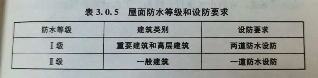 卫生间怎么做防水？乐虎唯一官方入口防水教你学会防水工程标准